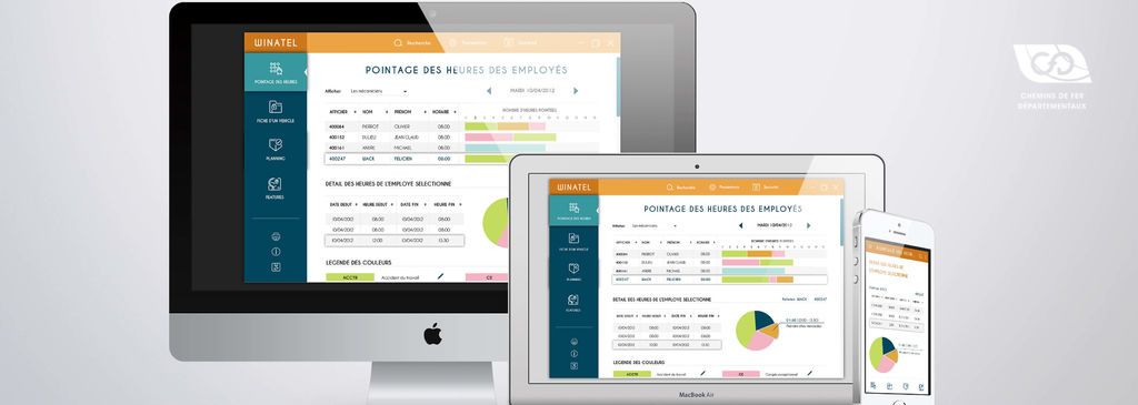 COMPUTERIZED TRANSLATION] ROUXEL INFORMATIQUE : CMMS software